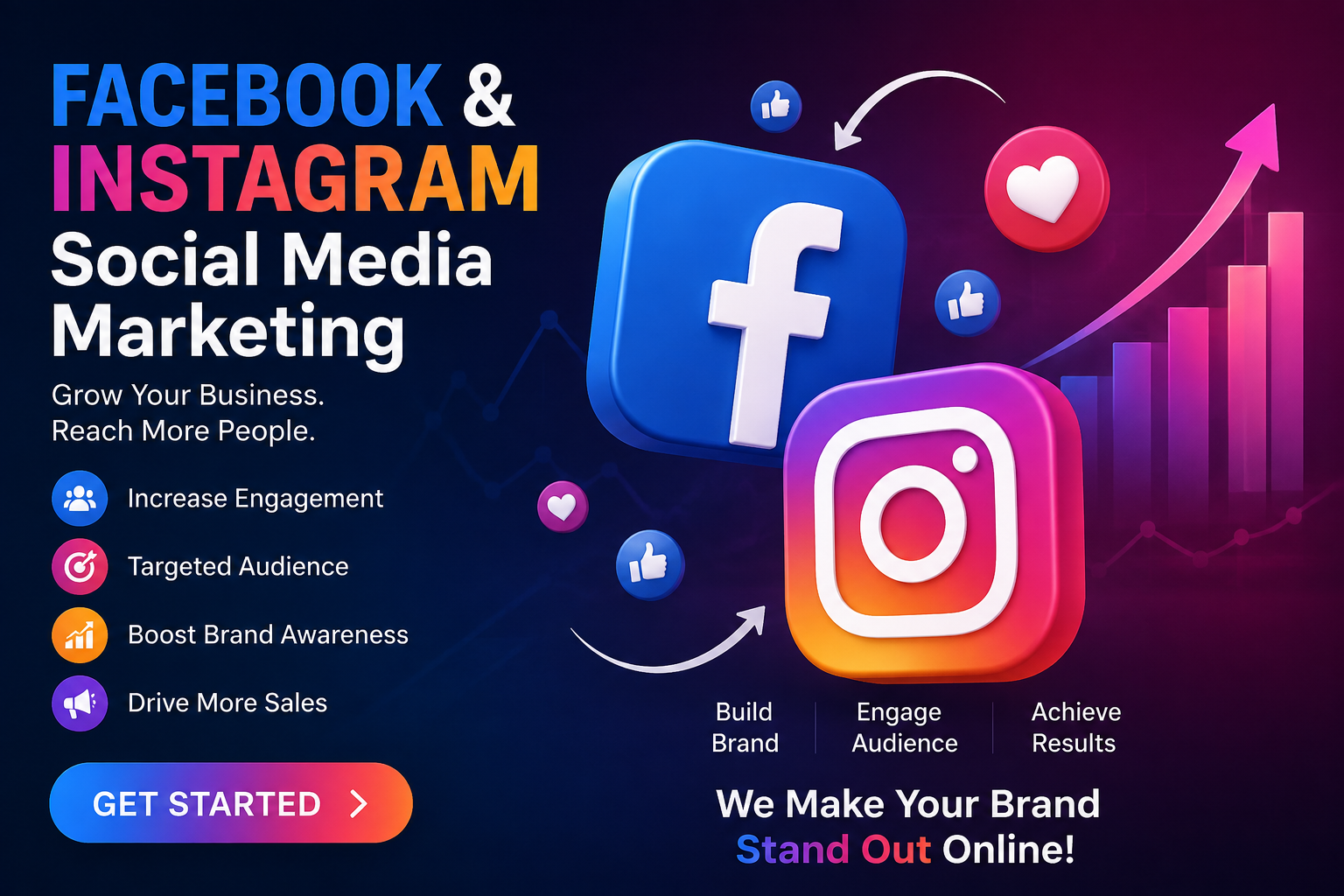 FACEBOOK & INSTAGRAM Social Media Marketing (in Depth)